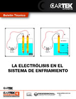 Sistemas de enfriamiento en fotodepilacion