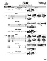 Bujias ngk iridium catalogo tiida