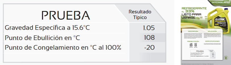 ANTICONGELANTE REFRIGERANTE 33%