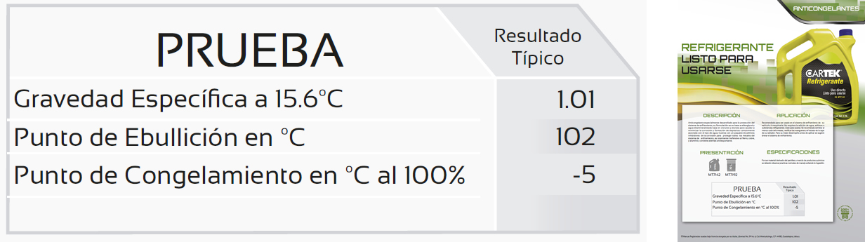 ANTICONGELANTE REFRIGERANTE 97%