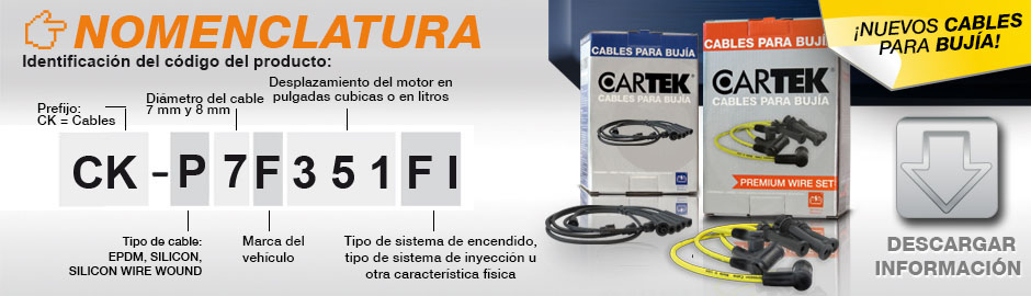 NOMENCLATURA CABLES PARA BUJÍAS CARTEK