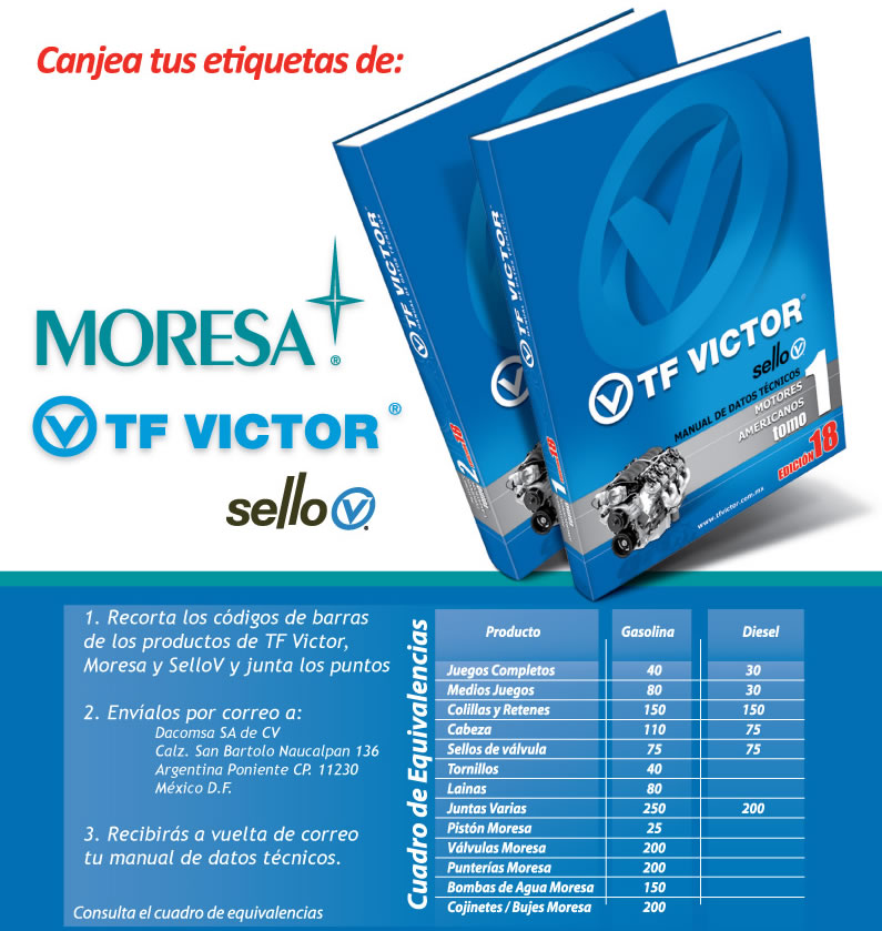 MANUAL DE DATOS TÉCNICOS TF VICTOR